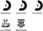 ikoner core koffeinfri mellanrost